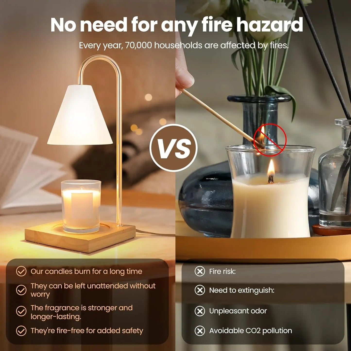 Candle Warmer Lamp for Jar Candles White Candle Warmer Lamp with Timer 2H/4H/8H Nightstand Lamp for Bedroom