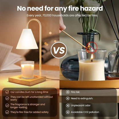 Candle Warmer Lamp for Jar Candles White Candle Warmer Lamp with Timer 2H/4H/8H Nightstand Lamp for Bedroom